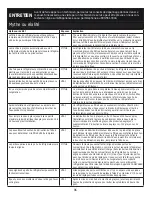 Preview for 86 page of GE Cafe CYE22TSHSS Owner'S Manual And Installation Instructions