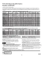 Preview for 90 page of GE Cafe CYE22TSHSS Owner'S Manual And Installation Instructions