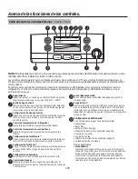 Preview for 100 page of GE Cafe CYE22TSHSS Owner'S Manual And Installation Instructions