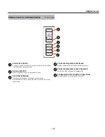 Preview for 101 page of GE Cafe CYE22TSHSS Owner'S Manual And Installation Instructions