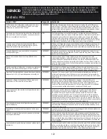 Preview for 132 page of GE Cafe CYE22TSHSS Owner'S Manual And Installation Instructions