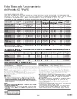 Preview for 136 page of GE Cafe CYE22TSHSS Owner'S Manual And Installation Instructions