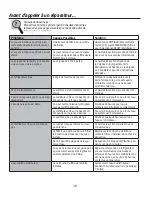 Preview for 86 page of GE Cafe CYE23TSDCSS Owner'S Manual And Installation Instructions