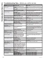 Preview for 29 page of GE CAFE CZS22M Owner'S Manual And Installation Instructions