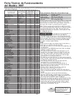 Preview for 99 page of GE CAFE CZS22M Owner'S Manual And Installation Instructions