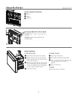 Предварительный просмотр 17 страницы GE Cafe ENERGY STAR CFE29TSDSS Owner'S Manual And Installation Instructions