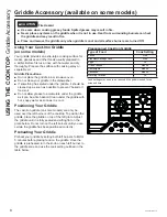 Предварительный просмотр 8 страницы GE CAFE JGP5036 Owner'S Manual