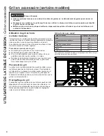 Предварительный просмотр 24 страницы GE CAFE JGP5036 Owner'S Manual