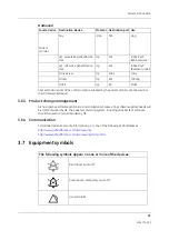 Предварительный просмотр 33 страницы GE CARESCAPE Monitor B850 Service Manual