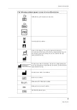 Предварительный просмотр 37 страницы GE CARESCAPE Monitor B850 Service Manual