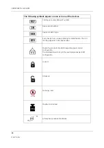 Предварительный просмотр 38 страницы GE CARESCAPE Monitor B850 Service Manual