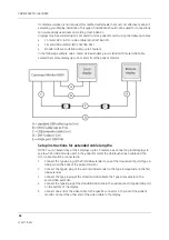 Предварительный просмотр 66 страницы GE CARESCAPE Monitor B850 Service Manual