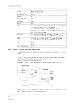 Предварительный просмотр 120 страницы GE CARESCAPE Monitor B850 Service Manual