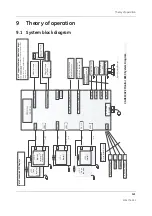 Предварительный просмотр 129 страницы GE CARESCAPE Monitor B850 Service Manual