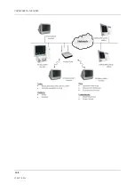 Предварительный просмотр 156 страницы GE CARESCAPE Monitor B850 Service Manual