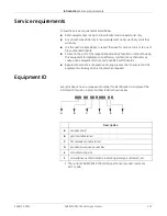 Preview for 21 page of GE CareScape V100 Service Manual