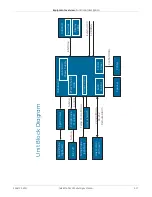 Preview for 41 page of GE CareScape V100 Service Manual