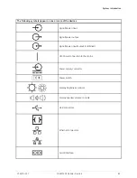 Preview for 83 page of GE CARESCAPE User Manual