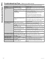 Preview for 14 page of GE Carry-Cool ATM06 Owner'S Manual & Installation Instructions