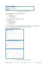 Preview for 45 page of GE CB Watch 3 User Manual