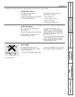 Preview for 11 page of GE CBC980 Owner'S Manual & Installation Instructions