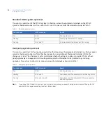 Preview for 38 page of GE CC-SCSTAT Installation Manual