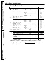 Preview for 24 page of GE CCS975 Owner'S Manual & Installation Instructions