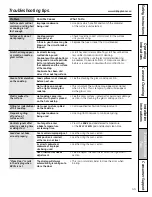 Preview for 43 page of GE CCS975 Owner'S Manual & Installation Instructions