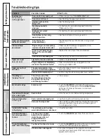 Preview for 44 page of GE CCS975 Owner'S Manual & Installation Instructions