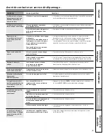 Preview for 95 page of GE CCS975 Owner'S Manual & Installation Instructions