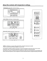 Preview for 6 page of GE CD Series Owner'S Manual And Installation Instructions