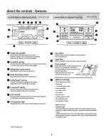 Preview for 8 page of GE CD Series Owner'S Manual And Installation Instructions