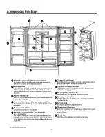 Preview for 50 page of GE CD Series Owner'S Manual And Installation Instructions