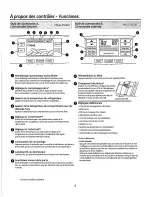 Preview for 54 page of GE CD Series Owner'S Manual And Installation Instructions