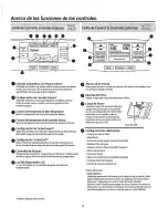 Preview for 100 page of GE CD Series Owner'S Manual And Installation Instructions