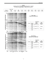 Preview for 13 page of GE CD2512AT Instructions Manual