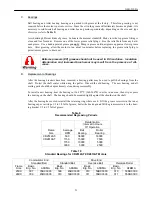 Preview for 21 page of GE CD2512AT Instructions Manual