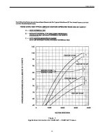 Preview for 34 page of GE CD2512AT Instructions Manual