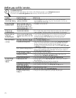 Предварительный просмотр 26 страницы GE CDT 725-765 Series Owner'S Manual