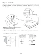 Preview for 14 page of GE CDT765S F Technical Service Manual