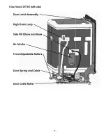 Preview for 31 page of GE CDT765S F Technical Service Manual