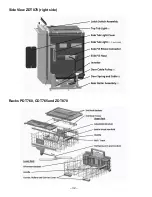 Preview for 32 page of GE CDT765S F Technical Service Manual