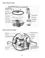 Preview for 34 page of GE CDT765S F Technical Service Manual