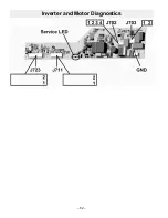 Preview for 62 page of GE CDT765S F Technical Service Manual