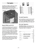 Preview for 68 page of GE CDT765S F Technical Service Manual