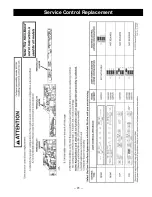 Preview for 91 page of GE CDT765S F Technical Service Manual