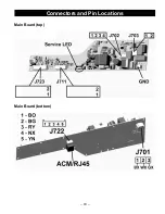 Preview for 93 page of GE CDT765S F Technical Service Manual