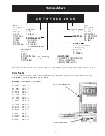 Preview for 7 page of GE CDT835SxJ0 Series Technical Service Manual