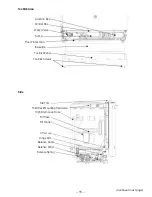 Preview for 15 page of GE CDT835SxJ0 Series Technical Service Manual