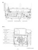 Preview for 16 page of GE CDT835SxJ0 Series Technical Service Manual